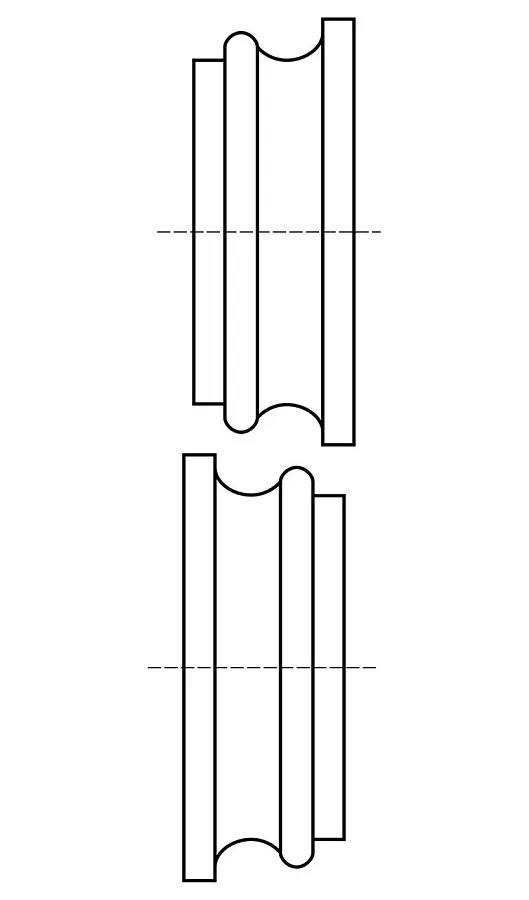 Ролики для винтового соединения S3